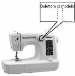 TRISTAR SM6001 - Cucitura dritta e piana - 1
