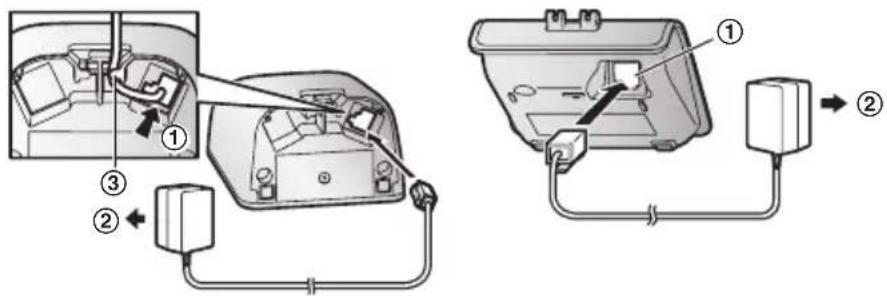 PANASONIC KXPRSA10 - Tilslutninger - 1
