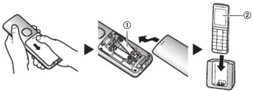 PANASONIC KXPRSA10 - Eykataaon - 1
