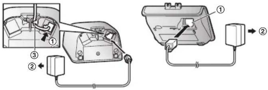 PANASONIC KXPRSA10 - Conexiones - 1