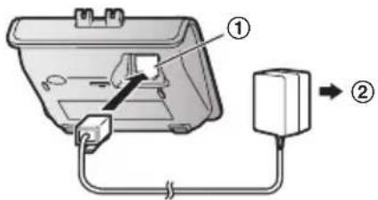 PANASONIC KXPRSA10 - Ansluttingar - 2
