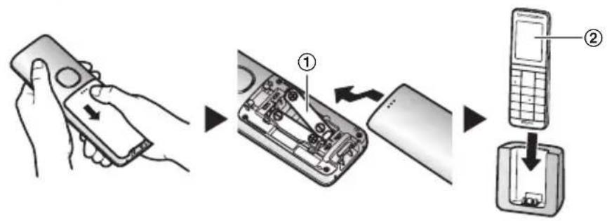 PANASONIC KXPRSA10 - Installation - 1