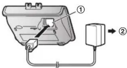 PANASONIC KXPRSA10 - Raccordements - 2