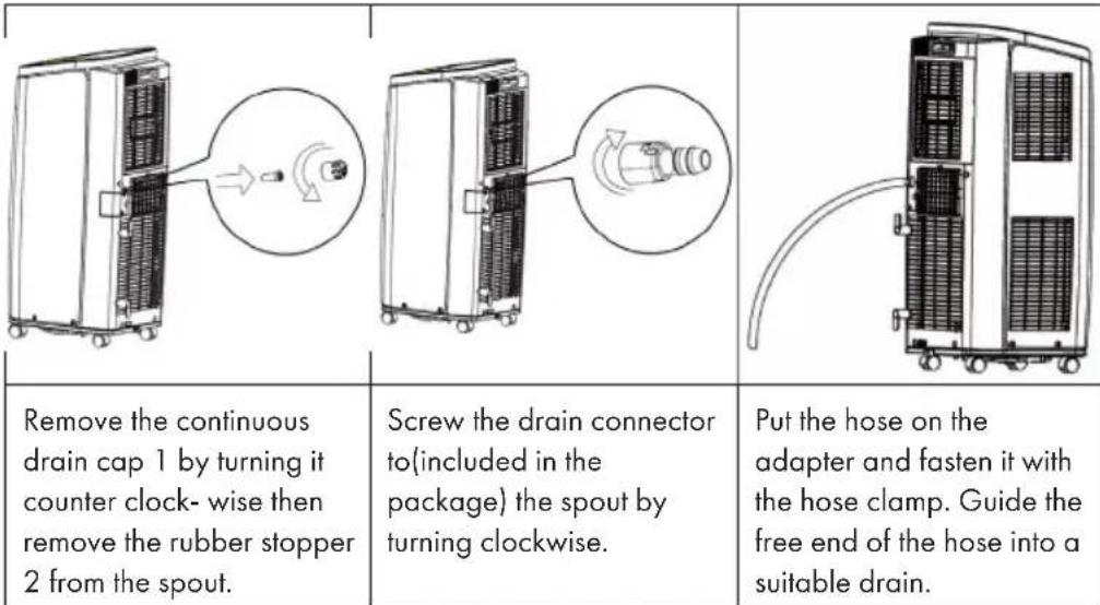 Klarstein New Breeze 9 - Using a continuous Drainage - 1