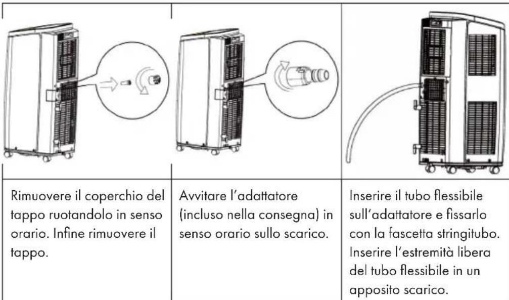 Klarstein New Breeze 9 - Drenaggio continuo tramite lo scarico centrale - 1