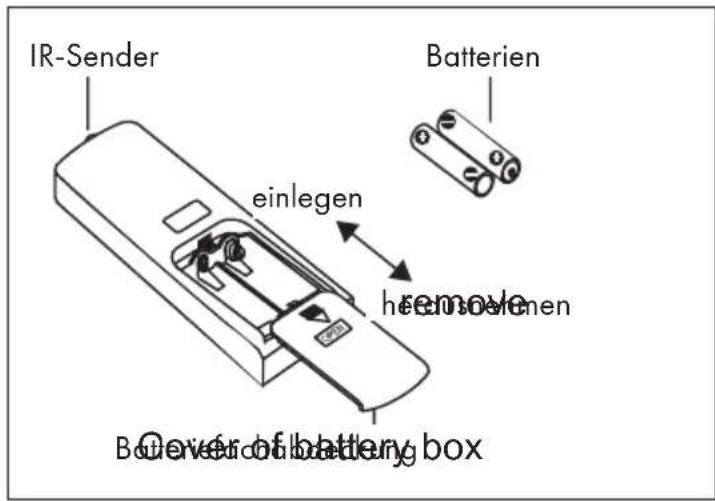 Klarstein New Breeze 9 - Austausch der Batterien der Fernbedienung - 1
