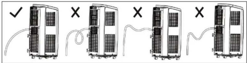 Klarstein New Breeze 9 - Important Hint on using a continuous Drainage - 1