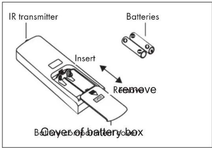 Klarstein New Breeze 9 - Replacement of the remote control batteries - 1