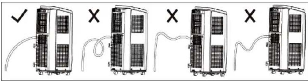 Klarstein New Breeze 9 - Wichtiger Hinweis zur Dauerentwasserung - 1