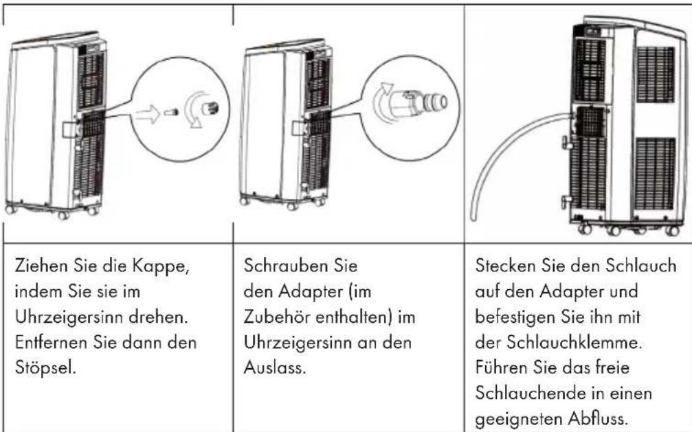 Klarstein New Breeze 9 - Dauerentwasserung über den mittleren Abfluss - 1