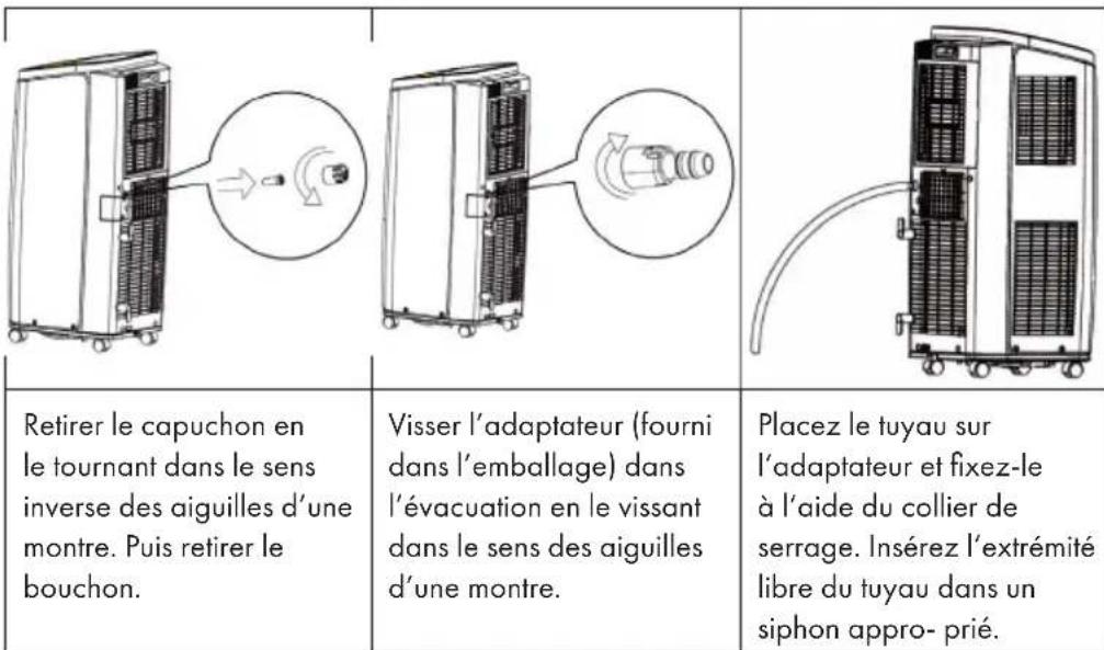 Klarstein New Breeze 9 - Drainage continu par l'évacuation centrale - 1