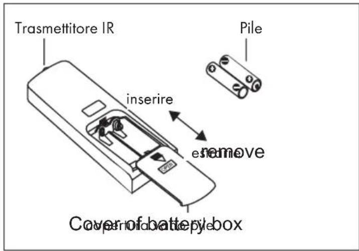 Klarstein New Breeze 9 - Come sostituire le pile del telecomando - 1