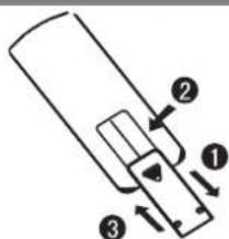 HAIER AS18GN3ERA - - Loading of the battery - 1