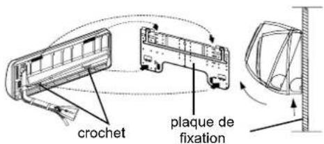HAIER AS18GN3ERA - Déballage de l'unité intérieure - 1