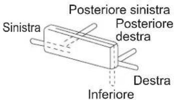 HAIER AS18GN3ERA - Schema per l'installazione dell'unità interna ed esterna - 6