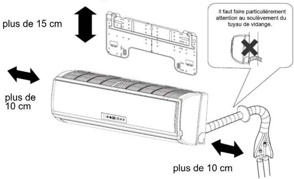 HAIER AS18GN3ERA - Schéma d'installation des unités intérieures - 1
