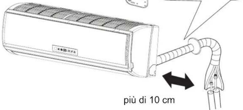 HAIER AS18GN3ERA - Schema per l'installazione dell'unità interna ed esterna - 5