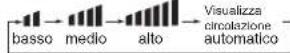 HAIER AS18GN3ERA - Telecomando - 3