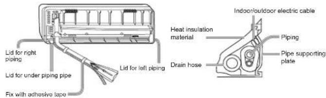 HAIER AS18GN3ERA - [ Left · Left-rear piping ] - 1