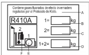 HAIER AS18GN3ERA - INFORMACIÓN IMPORTANTE ACERCA DEL REFRIGERANTE UTILIZADO - 1