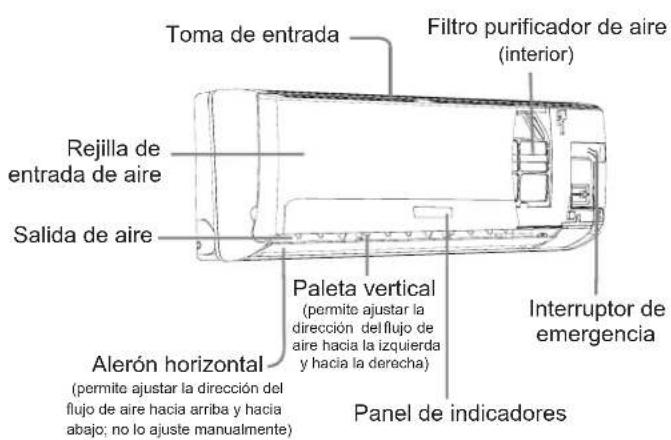 HAIER AS18GN3ERA - ■ Unidad interior - 1