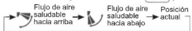 HAIER AS18GN3ERA - - Funcionamiento en el modo de flujo de aire saludable - 1