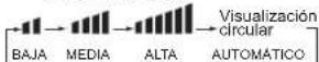 HAIER AS18GN3ERA - Mando a distancia - 3