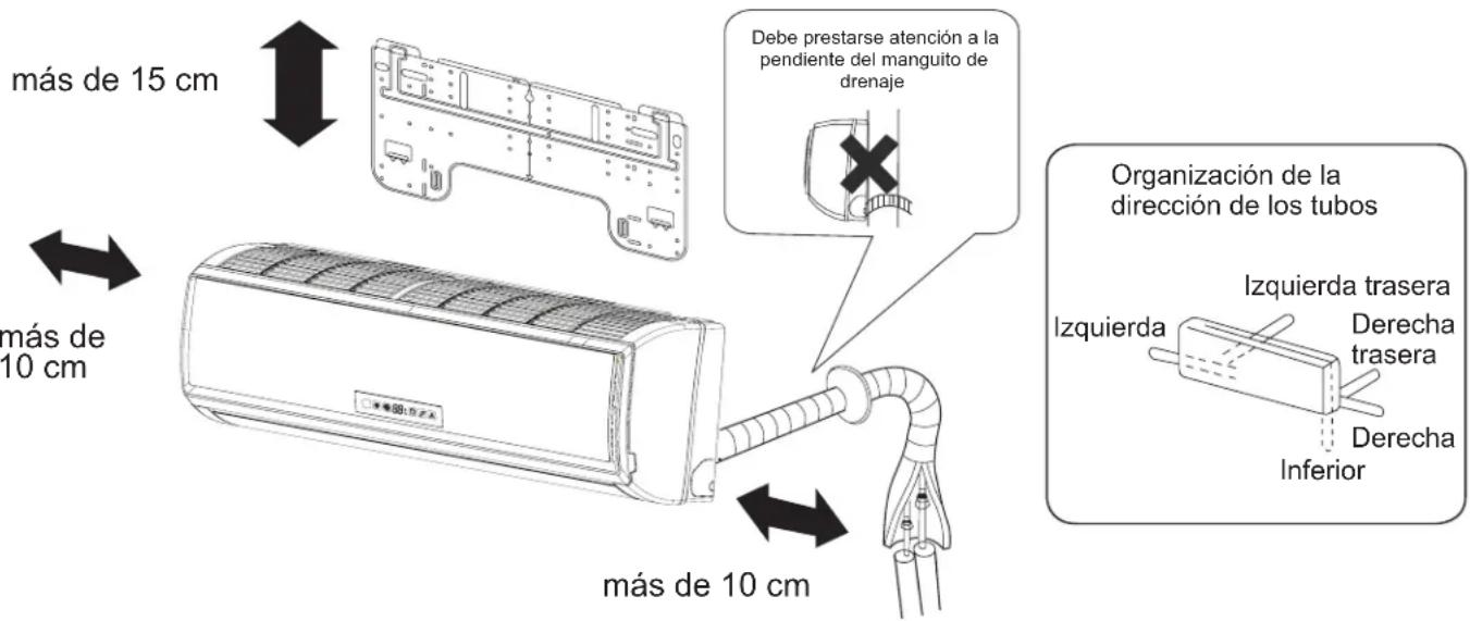 HAIER AS18GN3ERA - Diagrama de instalación de unidades interiores - 1