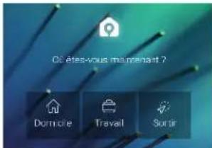 Cô àtes-vous maintenant ? Dormcire Travail Sortir