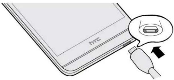 HTC