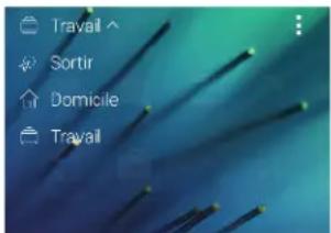 Travail Sortir Domicile Travail