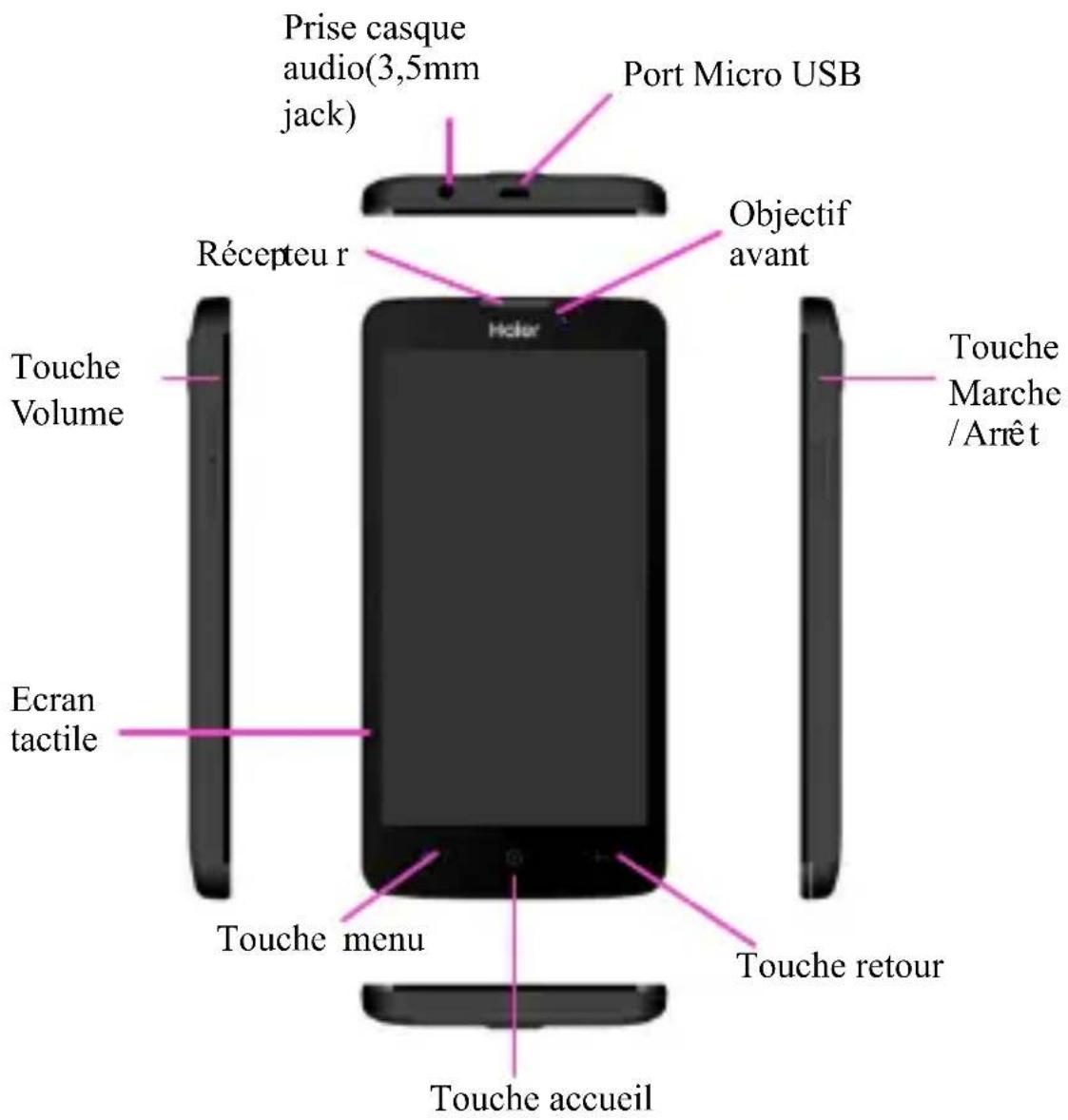 HAIER L52 - Consignes de sécurité - 2