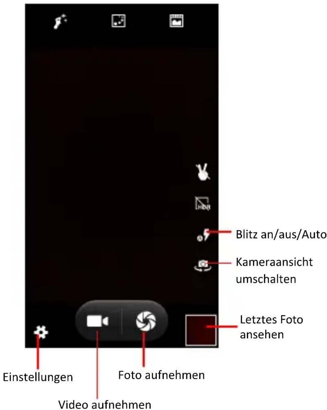 HAIER L52 - Bilder und Videos aufnehmen - 2