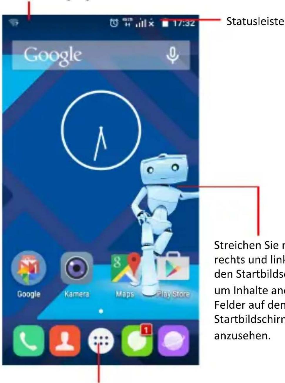 HAIER L52 - Benachrichgungen: - 1