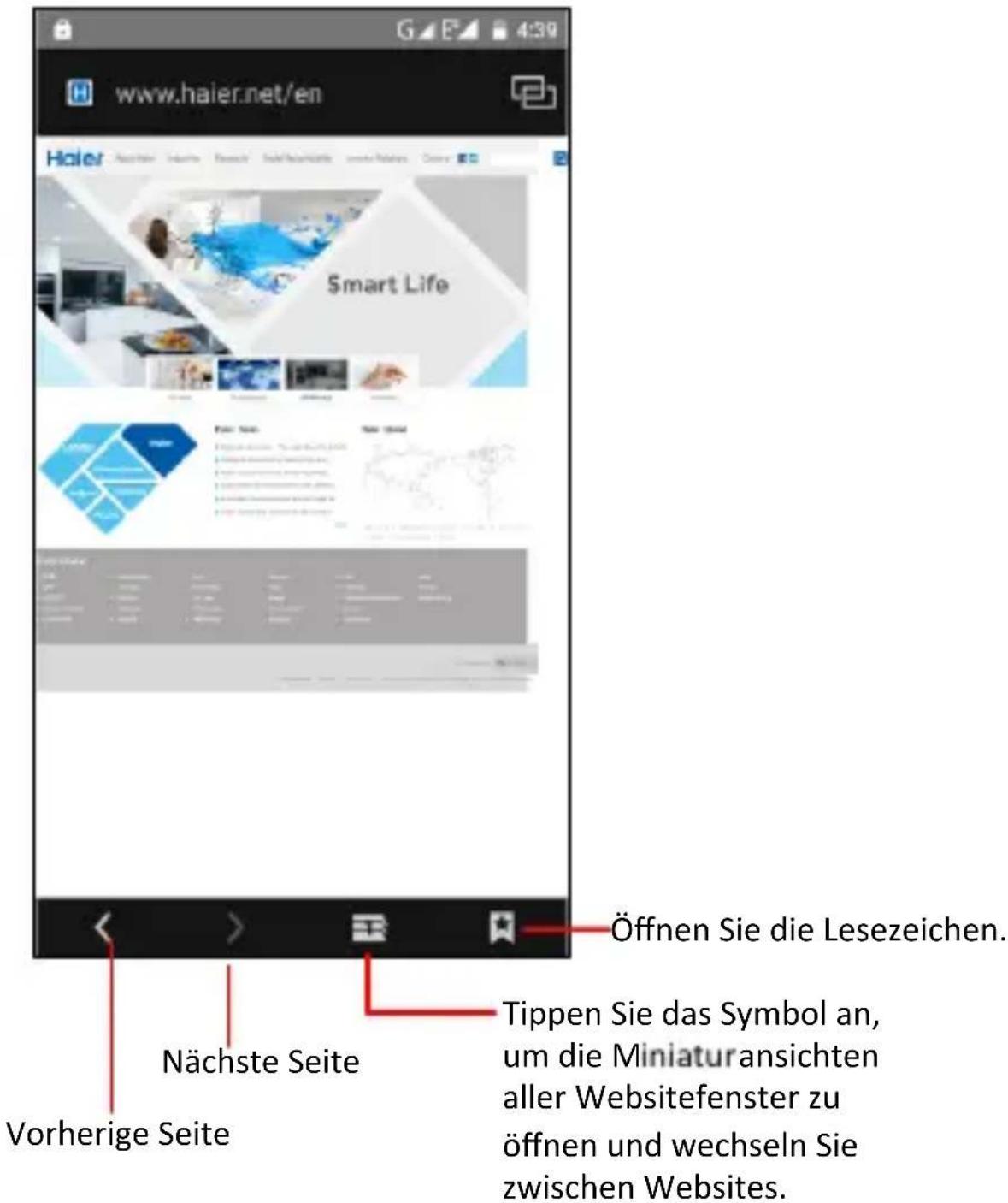 HAIER L52 - Verwenden des Browsers - 1