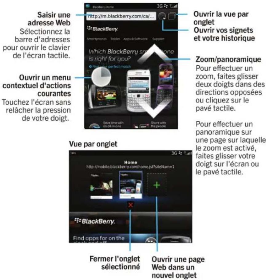 BLACKBERRY Torch 9860 - Le navigateur: aperçu - 1