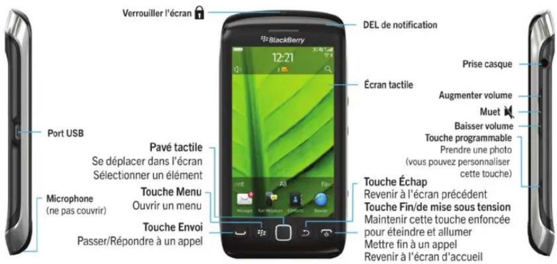 BLACKBERRY Torch 9860 - Votre smartphone BlackBerry en un coup d'oeil - 1