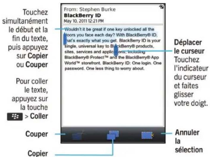 BLACKBERRY Torch 9860 - L'action Copier et coller : aperçu - 1