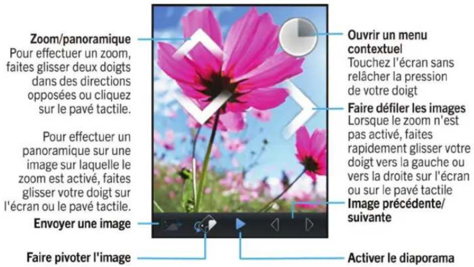 BLACKBERRY Torch 9860 - Les images : aperçu - 1