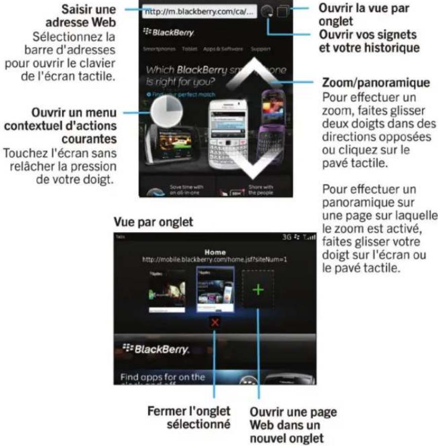 BLACKBERRY Torch 9850 - Le navigateur : aperçu - 1