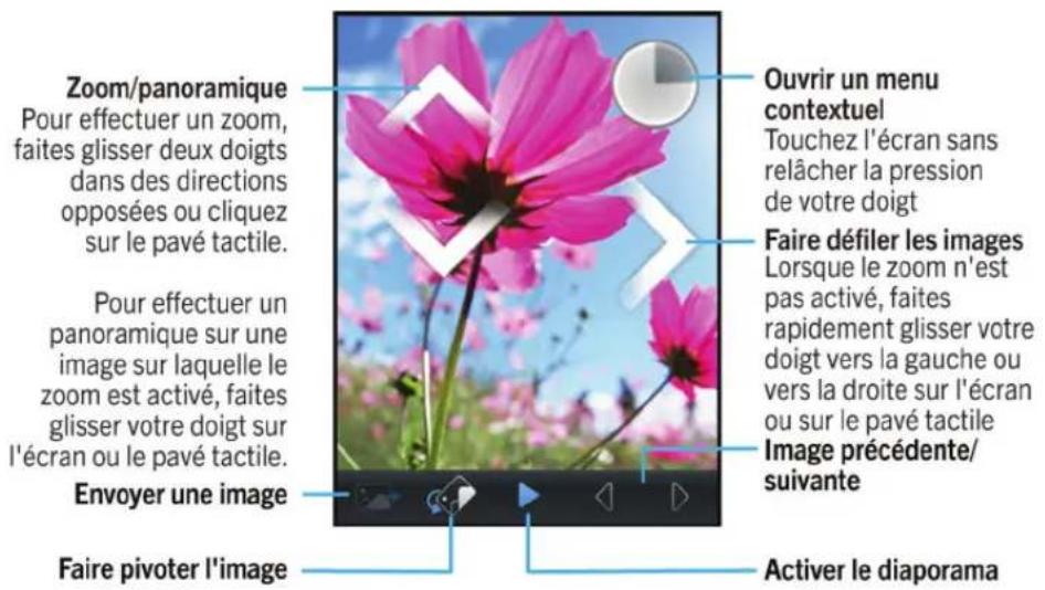 BLACKBERRY Torch 9850 - Guide pratique : images - 1