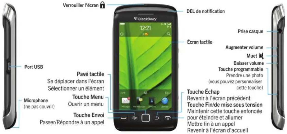 BLACKBERRY Torch 9850 - Votre smartphone BlackBerry en un coup d'œil - 1
