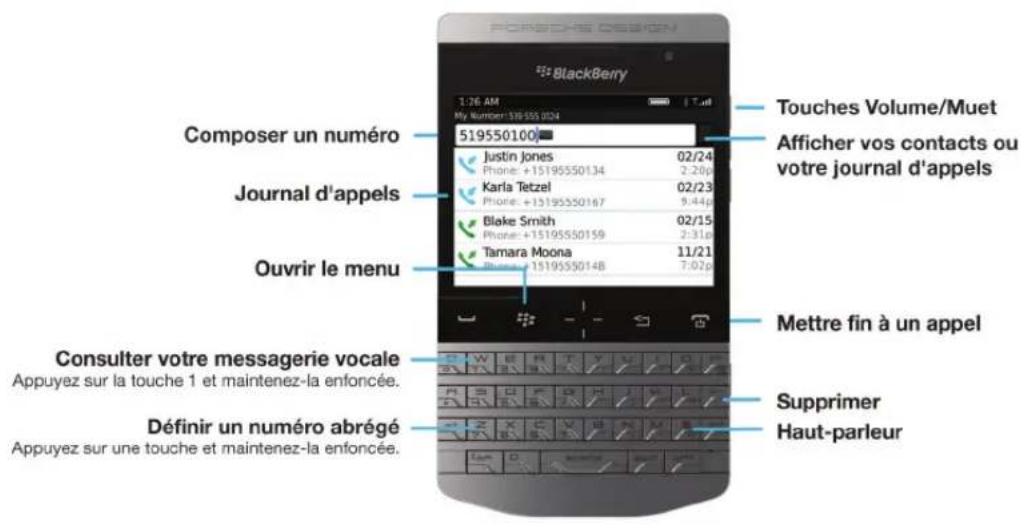 BLACKBERRY Porsche Design P9981 - Guide pratique : téléphone - 1