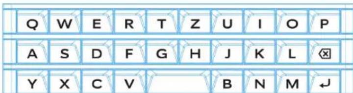 BLACKBERRY Passport 10.3 - Guide des caractères pour les langues utiliser des alphabets dérivés du latin - 2