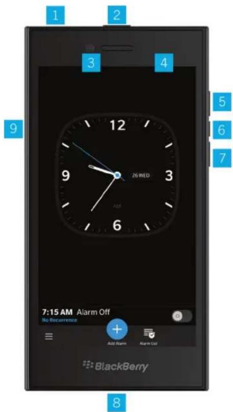 BLACKBERRY Leap STR100 - Aperçu de votre terminal - 1