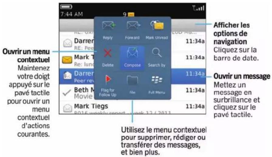 BLACKBERRY Curve 9370 - Les messages : aperçu - 1