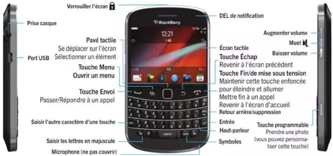 BLACKBERRY Bold 9930 - Votre smartphone BlackBerry en un coup d'oeil - 1