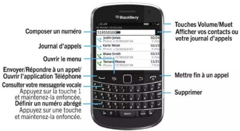 BLACKBERRY Bold 9930 - Le téléphone d'un coup d'eel - 1