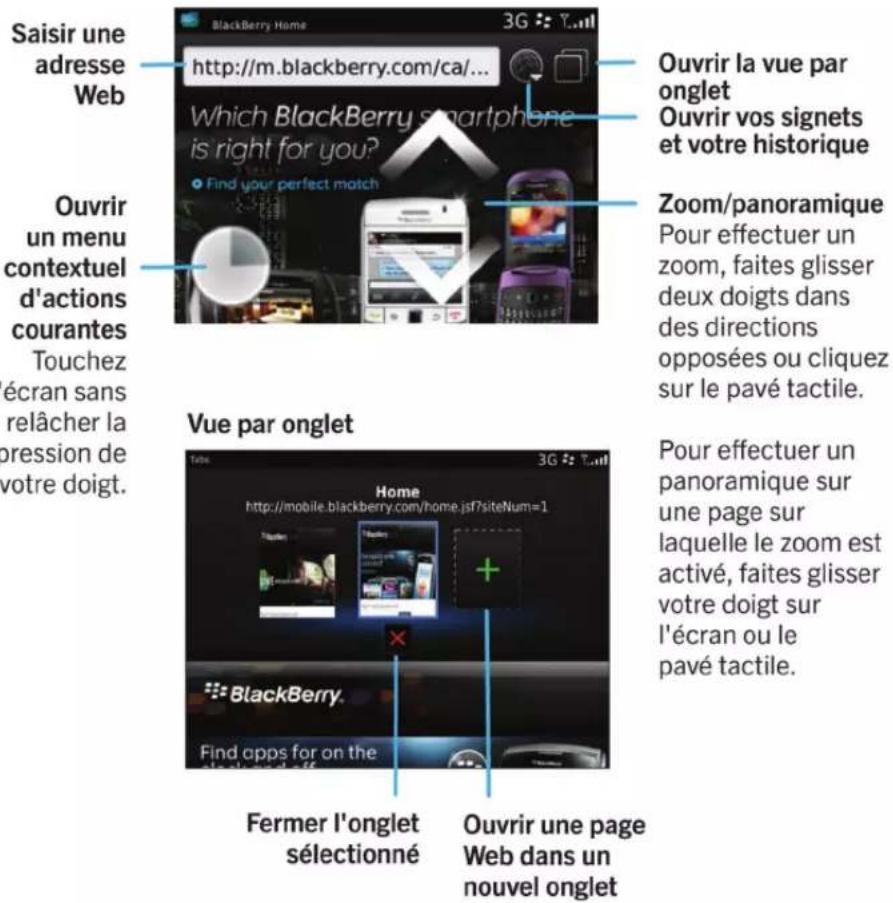 BLACKBERRY Bold 9930 - Le navigateur: aperçu - 1