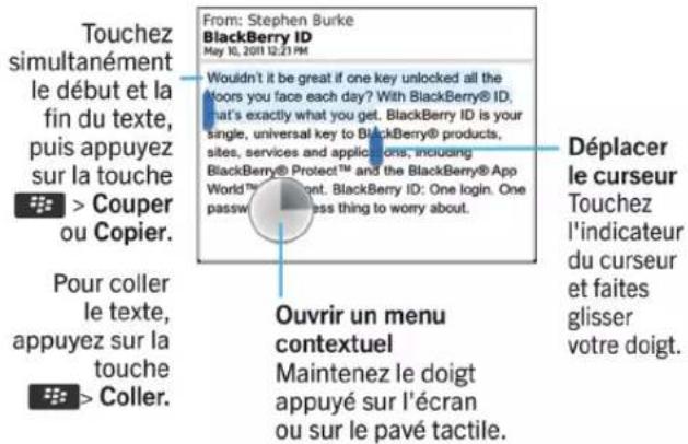 BLACKBERRY Bold 9930 - L'action Copier et coller : aperçu - 1